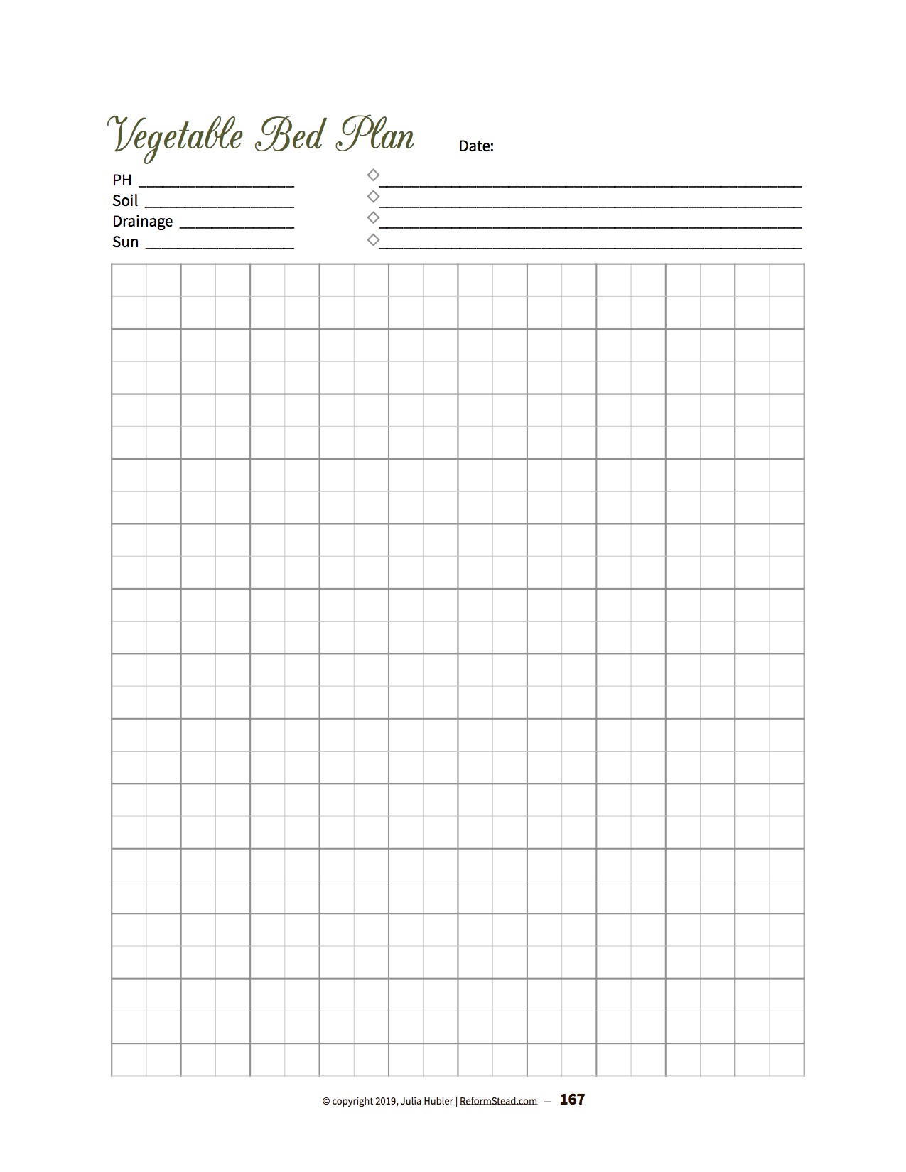 vegetables garden planner vegetables garden planner